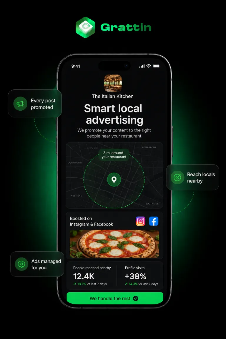 Grattin app local advertising screen showing posts boosted on Instagram and Facebook to people within 3 miles of the restaurant